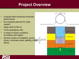 Project Overview
• Evaluate fiber-reinforced shotcrete
performance
• No rockbolts planned for initial
support.
• Deep shaft (2189 m)
• Three geological units
• A range of stress conditions
(increased with depth)
• Several modes of instability: gravity
driven, rockmass shear yielding, brittle
failure
 