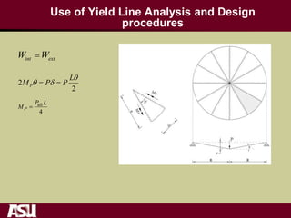 Use of Yield Line Analysis and Design
procedures
int extW W
2
2
P
L
M P P

  
4
ult
P
P L
M 
 