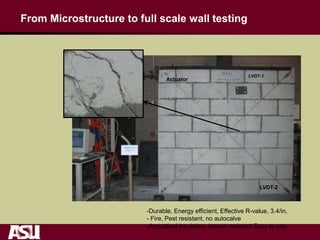 From Microstructure to full scale wall testing
-Durable, Energy efficient, Effective R-value, 3.4/in,
- Fire, Pest resistant, no autocalve
-Acoustical insulation, impact resistant Easy to use
LVDT-1
LVDT-2
Actuator
 