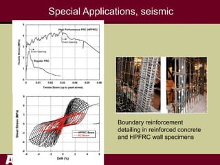 Special Applications, seismic
Boundary reinforcement
detailing in reinforced concrete
and HPFRC wall specimens
 