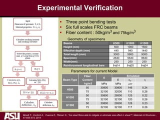 Experimental Verification
 Three point bending tests
 Six full scales FRC beams
 Fiber content : 50kg/m3 and 75kg/m3
Beams H500 H1000 H1500
Height (mm) 500 1000 1500
Effective depth (mm) 440 940 1440
Total length (mm) 3000 5900 9000
Span(mm) 2640 5640 8640
Width(mm) 250 250 250
Reinforcement longitudinal bars 8-ϕ14 8-ϕ20 8-ϕ24
Geometry of specimens
Parameters for current Model
Beam Type
Fiber
Content
kg/m3
E
Simulated
E εcr η
MPa MPa μstr
H500
50 30800 30800 146 0.24
75 32100 32000 110 0.26
H1000
50 30800 29500 125 0.22
75 32100 32100 120 0.26
H1500
50 30800 29500 128 0.23
75 32100 32100 117 0.26
Minelli F., Conforti A., Cuenca E., Plizzari G., “Are steel fibres able to mitigate or eliminate size effect in shear?”, Materials & Structures ,
47:459–473, 2014
 