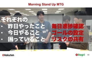Morning Stand Up MTG
63
それぞれの
• 昨日やったこと
• 今日やること
• 困っていること
毎日進捗確認
ゴールの設定
リスクの共有
 