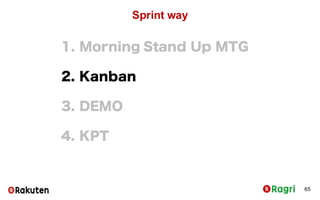 Sprint way
65
1. Morning Stand Up MTG
2. Kanban
3. DEMO
4. KPT
 