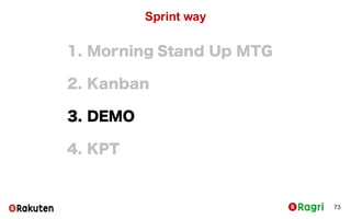 Sprint way
73
1. Morning Stand Up MTG
2. Kanban
3. DEMO
4. KPT
 