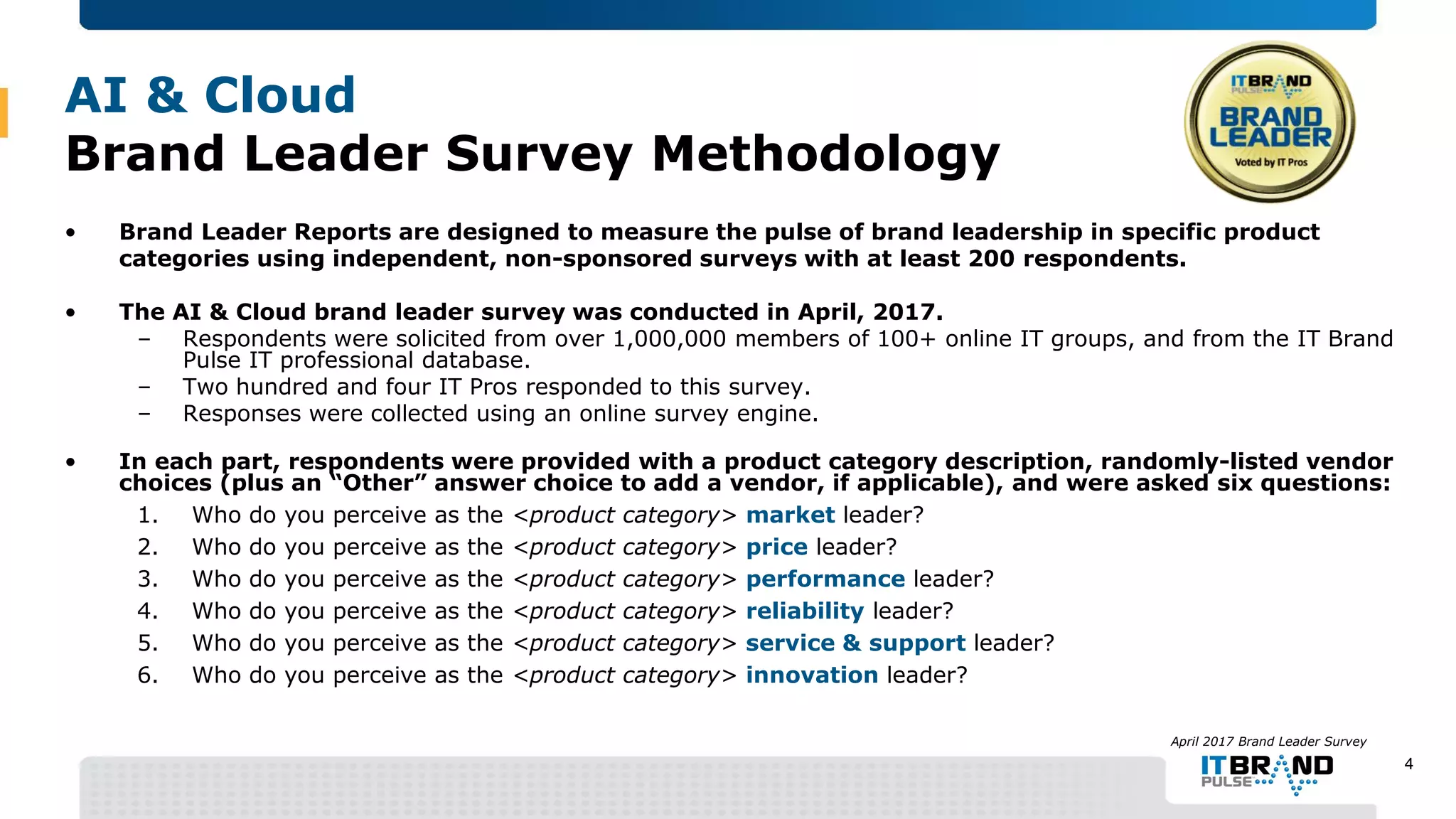 AI and Cloud
Brand Leader Survey Methodology
• Brand Leader Reports are designed to measure the pulse of brand leadership in specific product
categories using independent, non-sponsored surveys with at least 200 respondents.
• The AI and Cloud brand leader survey was conducted in April, 2017.
– Respondents were solicited from over 1,000,000 members of 100+ online IT groups, and from the IT Brand
Pulse IT professional database.
– Two hundred and four IT Pros responded to this survey.
– Responses were collected using an online survey engine.
• In each part, respondents were provided with a product category description, randomly-listed vendor
choices (plus an “Other” answer choice to add a vendor, if applicable), and were asked six questions:
1. Who do you perceive as the <product category> market leader?
2. Who do you perceive as the <product category> price leader?
3. Who do you perceive as the <product category> performance leader?
4. Who do you perceive as the <product category> reliability leader?
5. Who do you perceive as the <product category> service & support leader?
6. Who do you perceive as the <product category> innovation leader?
4
April 2017 Brand Leader Survey
 