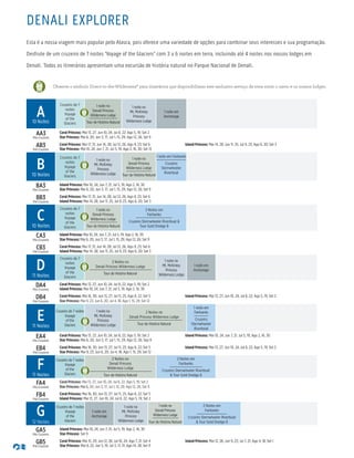 A10 Noites
Cruzeiro de 7
noites
Voyage
of the
Glaciers
1 noite no
Denali Princess
Wilderness Lodge
Tour de História Natural
1 noite no
Mt. McKinley
Princess
Wilderness Lodge
1 noite em
Anchorage
AA3
Pós-Cruzeiro
Coral Princess: Mai 13, 27; Jun 10, 24; Jul 8, 22; Ago 5, 19; Set 2
Star Princess: Mai 6, 20; Jun 3, 17; Jul 1, 15, 29; Ago 12, 26; Set 9
AB3
Pré-Cruzeiro
Coral Princess: Mai 17, 31; Jun 14, 28; Jul 12, 26; Ago 9, 23; Set 6	 Island Princess: Mai 14, 28; Jun 11, 25; Jul 9, 23; Ago 6, 20; Set 3
Star Princess: Mai 10, 24; Jun 7, 21; Jul 5, 19; Ago 2, 16, 30; Set 13
B10 Noites
Cruzeiro de 7
noites
Voyage
of the
Glaciers
1 noite no
Mt. McKinley
Princess
Wilderness Lodge
1 noite no
Denali Princess
Wilderness Lodge
Tour de História Natural
1 noite em Fairbanks
Cruzeiro
Sternwheeler
Riverboat
BA3
Pós-Cruzeiro
Island Princess: Mai 10, 24; Jun 7, 21; Jul 5, 19; Ago 2, 16, 30
Star Princess: Mai 6, 20; Jun 3, 17; Jul 1, 15, 29; Ago 12, 26; Set 9
BB3
Pré-Cruzeiro
Coral Princess: Mai 17, 31; Jun 14, 28; Jul 12, 26; Ago 9, 23; Set 6
Island Princess: Mai 14, 28; Jun 11, 25; Jul 9, 23; Ago 6, 20; Set 3
C10 Noites
Cruzeiro de 7
noites
Voyage
of the
Glaciers
1 noite no
Denali Princess
Wilderness Lodge
Tour de História Natural
2 Noites em
Fairbanks
Cruzeiro Sternwheeler Riverboat &
Tour Gold Dredge 8
CA3
Pós-Cruzeiro
Island Princess: Mai 10, 24; Jun 7, 21; Jul 5, 19; Ago 2, 16, 30
Star Princess: Mai 6, 20; Jun 3, 17; Jul 1, 15, 29; Ago 12, 26; Set 9
CB3
Pré-Cruzeiro
Coral Princess: Mai 17, 31; Jun 14, 28; Jul 12, 26; Ago 9, 23; Set 6
Island Princess: Mai 14, 28; Jun 11, 25; Jul 9, 23; Ago 6, 20; Set 3
D11 Noites
Cruzeiro de 7
noites
Voyage
of the
Glaciers
2 Noites no
Denali Princess Wilderness Lodge
Tour de História Natural
1 noite no
Mt. McKinley
Princess
Wilderness Lodge
1 noite em
Anchorage
DA4
Pós-Cruzeiro
Coral Princess: Mai 13, 27; Jun 10, 24; Jul 8, 22; Ago 5, 19; Set 2
Island Princess: Mai 10, 24; Jun 7, 21; Jul 5, 19; Ago 2, 16, 30
DB4
Pré-Cruzeiro
Coral Princess: Mai 16, 30; Jun 13, 27; Jul 11, 25; Ago 8, 22; Set 5	 Island Princess: Mai 13, 27; Jun 10, 24; Jul 8, 22; Ago 5, 19; Set 2
Star Princess: Mai 9, 23; Jun 6, 20; Jul 4, 18; Ago 1, 15, 29; Set 12
E11 Noites
Cruzeiro de 7 noites
Voyage
of the
Glaciers
1 noite no
Mt. McKinley
Princess
Wilderness Lodge
2 Noites no
Denali Princess Wilderness Lodge
Tour de História Natural
1 noite em
Fairbanks
Cruzeiro
Sternwheeler
Riverboat
EA4
Pós-Cruzeiro
Coral Princess: Mai 13, 27; Jun 10, 24; Jul 8, 22; Ago 5, 19; Set 2	 Island Princess: Mai 10, 24; Jun 7, 21; Jul 5, 19; Ago 2, 16, 30
Star Princess: Mai 6, 20; Jun 3, 17; Jul 1, 15, 29; Ago 12, 26; Sep 9
EB4
Pré-Cruzeiro
Coral Princess: Mai 16, 30; Jun 13, 27; Jul 11, 25; Ago 8, 22; Set 5	 Island Princess: Mai 13, 27; Jun 10, 24; Jul 8, 22; Ago 5, 19; Set 2
Star Princess: Mai 9, 23; Jun 6, 20; Jul 4, 18; Ago 1, 15, 29; Set 12
F11 Noites
Cruzeiro de 7 noites
Voyage
of the
Glaciers
2 Noites no
Denali Princess
Wilderness Lodge
Tour de História Natural
2 Noites em
Fairbanks
Cruzeiro Sternwheeler Riverboat
& Tour Gold Dredge 8
FA4
Pós-Cruzeiro
Coral Princess: Mai 13, 27; Jun 10, 24; Jul 8, 22; Ago 5, 19; Set 2
Star Princess: Mai 6, 20; Jun 3, 17; Jul 1, 15, 29; Ago 12, 26; Set 9
FB4
Pré-Cruzeiro
Coral Princess: Mai 16, 30; Jun 13, 27; Jul 11, 25; Ago 8, 22; Set 5
Island Princess: Mai 13, 27; Jun 10, 24; Jul 8, 22; Ago 5, 19; Set 2
G12 Noites
Cruzeiro de 7 noites
Voyage
of the
Glaciers
1 noite em
Anchorage
1 noite no
Mt. McKinley
Princess
Wilderness Lodge
1 noite no
Denali Princess
Wilderness Lodge
Tour de História Natural
2 Noites em
Fairbanks
Cruzeiro Sternwheeler Riverboat
& Tour Gold Dredge 8
GA5
Pós-Cruzeiro
Island Princess: Mai 10, 24; Jun 7, 21; Jul 5, 19; Ago 2, 16, 30
Star Princess: Set 9
GB5
Pré-Cruzeiro
Coral Princess: Mai 15, 29; Jun 12, 26; Jul 10, 24; Ago 7, 21; Set 4	 Island Princess: Mai 12, 26; Jun 9, 23; Jul 7, 21; Ago 4, 18; Set 1
Star Princess: Mai 8, 22; Jun 5, 19; Jul 3, 17, 31; Ago 14, 28; Set 11
DENALI EXPLORER
Esta é a nossa viagem mais popular pelo Alasca, pois oferece uma variedade de opções para combinar seus interesses e sua programação.
Desfrute de um cruzeiro de 7 noites “Voyage of the Glaciers” com 3 a 6 noites em terra, incluindo até 4 noites nos nossos lodges em
Denali. Todos os itinerários apresentam uma excursão de história natural no Parque Nacional de Denali.
Observe o símbolo Direct-to-the-Wilderness® para itinerários que disponibilizam este exclusivo serviço de trem entre o navio e os nossos lodges.
 