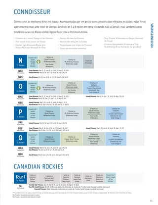 princess.com | 13
N12 Noites
Cruzeiro de 7
noites
Voyage
of the
Glaciers
2 Noites no
Denali Princess
Wilderness Lodge
Tour Tundra
Wilderness
2 Noites no
Mt. McKinley Princess
Wilderness Lodge
1 noite em
Anchorage
NA5
Pós-Cruzeiro
Coral Princess: Mai 13, 27; Jun 10, 24; Jul 8, 22; Ago 5, 19; Set 2
Island Princess: Mai 10, 24; Jun 7, 21; Jul 5, 19; Ago 2, 16, 30
NB5
Pré-Cruzeiro
Star Princess: Mai 22; Jun 5, 19; Jul 3, 17, 31; Ago 14, 28; Set 11
O13 Noites
Cruzeiro de 7
noites
Voyage
of the
Glaciers
2 Noites no
Mt.McKinley Princess
Wilderness Lodge
2 Noites no
Denali Princess
Wilderness Lodge
Tour Tundra
Wilderness
2 Noites em
Fairbanks
Cruzeiro Sternwheeler
Riverboat & Tour
Gold Dredge 8
OA6
Pós-Cruzeiro
Coral Princess: Mai 13, 27; Jun 10, 24; Jul 8, 22; Ago 5, 19; Set 2	 Island Princess: Mai 10, 24; Jun 7, 21; Jul 5, 19; Ago 2, 16, 30
Star Princess: Mai 6, 20; Jun 3, 17; Jul 1, 15, 29; Ago 12, 26
OB6
Pré-Cruzeiro
Island Princess: Mai 11, 25; Jun 8, 22; Jul 6, 20; Ago 3, 17, 31
Star Princess: Mai 21; Jun 4, 18; Jul 2, 16, 30; Ago 13, 27; Set 10
P15 Noites
Cruzeiro de 7
noites
Voyage
of the
Glaciers
2 Noites no
Kenai Princess
Wilderness Lodge
2 Noites no
Mt. McKinley Princess
Wilderness Lodge
2 Noites no
Denali Princess
Wilderness Lodge
Tour Tundra
Wilderness
2 Noites em
Fairbanks
Cruzeiro Sternwheeler
Riverboat & Tour
Gold Dredge 8
PA8
Pós-Cruzeiro
Island Princess: Mai 10, 24; Jun 7, 21; Jul 5, 19; Ago 2, 16, 30
PB8†
Pré-Cruzeiro
Coral Princess: Mai 12, 26; Jun 9, 23; Jul 7, 21; Ago 4, 18; Set 1	 Island Princess: Mai 9, 23; Jun 6, 20; Jul 4, 18; Ago 1, 15, 29
Star Princess: Mai 19; Jun 2, 16, 30; Jul 14, 28; Ago 11, 25; Set 8
Q15 Noites
Cruzeiro de 7
noites
Voyage
of the
Glaciers
2 Noites no
Kenai Princess
Wilderness Lodge
2 Noites no
Copper River Princess
Wilderness Lodge
2 Noites no
Denali Princess
Wilderness Lodge
Tour Tundra
Wilderness
2 Noites em
Fairbanks
Cruzeiro Sternwheeler
Riverboat & Tour
Gold Dredge 8
QA8
Pós-Cruzeiro
Island Princess: Mai 10, 24; Jun 7, 21; Jul 5, 19; Ago 2, 16, 30
Star Princess: Mai 20; Jun 3, 17; Jul 1, 15, 29; Ago 12, 26
QB8
Pré-Cruzeiro
Star Princess: Mai 19; Jun 2, 16, 30; Jul 14, 28; Ago 11, 25; Set 8
•	 Cruzeiro de 7 noites Voyage of the Glaciers
•	 Pelo menos duas noites em Denali
•	 Opções para Península Kenai e/ou
Parque Nacional Wrangell-St. Elias
•	 Serviço de trem da Princess
•	 Maioria das refeições incluídas
•	 Hospedagem nos lodges da Princess
•	 Guias nas excursões terrestres
•	 Tour Tundra Wilderness no Parque Nacional
de Denali
•	 Cruzeiro Sternwheeler Riverboat e Tour
Gold Dredge 8 em Fairbanks (se aplicável)
CONNOISSEUR
Connoisseur, as melhores férias no Alasca! Acompanhadas por um guia e com a maioria das refeições incluídas, estas férias
apresentam o mais alto nível de serviço. Desfrute de 5 a 8 noites em terra, visitando não só Denali, mas também outros
lendários locais no Alasca como Copper River e/ou a Península Kenai.
	†No
Tour PB8 (somente nas saídas do Island Princess), os hóspedes irão viajar através da Estrada de Ferro entre Fairbanks e Denali, ao invés de irem de ônibus. O trajeto Denali / Mt. McKinley é feito inteiramente de ônibus.
	 Pós-Cruzeiro = excursão terrestre após o cruzeiro
	 Pré-Cruzeiro = excursão terrestre antes do cruzeiro
CANADIAN ROCKIES
Tour 1
14 Noites
1 noite no
Fairmont
Palliser
Calgary
2 Noites no
Fairmont Banff
Springs Hotel
1 noite no
Fairmont
Chateau
Lake Louise
1 noite no
Fairmont
Jasper Park
Lodge
1 noite no
Kamloops
Hotel
1 noite no
Fairmont
Waterfront
Vancouver
Cruzeiro de 7
noites Voyage
of the
Glaciers
1A
Pré-Cruzeiro
Tour 1A: Star Princess: Abr 29; Mai 13, 27; Jun 10, 24; Jul 8, 22; Ago 5, 19; Set 2
Tour 1R: Coral Princess: Abr 29; Set 9 (essas saídas são oferecidas no cruzeiro de 7 noites Inside Passage roundtrip Vancouver)
	Emerald Princess: Mai 6 (essa saída é oferecida no cruzeiro de 7 noites Inside Passage roundtrip Vancouver)
VIAGENSLANDSEA
 