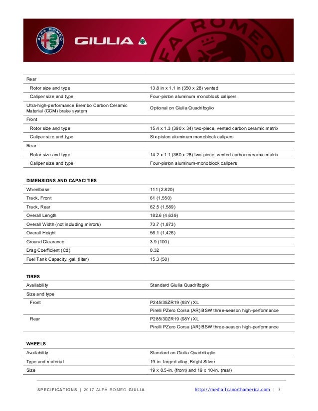 2017 Alfa Romeo Giulia Specificcations