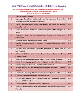 2017 IEEE Java, Android Projects,TMKS InfoTech, Bangalore
#1510,Sri Gowri Shankara Complex, 2nd Floor,MKK Road, Near Harishchandra Ghat,
Mariyappanapalya, Rajajinagar 2nd Stage, Bangalore - 560021.
Contact :: K.Manjunath -- 09535866270
Using the Fitness Function
23 Lightweight Three-factor Authentication and Key Agreement Protocol for
Internet-integrated Wireless Sensor Networks
2017
24 Research on Trust Sensing based Secure Routing Mechanism for Wireless
Sensor Network
2017
25 Traffic Decorrelation Techniques for Countering a Global Eavesdropper in
WSNs
2017
26 Cooperative Query Answer Authentication Scheme over Anonymous
Sensing Data
2017
27 Flexible Wildcard Searchable Encryption System 2017
28 Location Sharing Systems With Enhanced Privacy in Mobile Online Social
Networks
2017
29 Buy your Coffee with Bitcoin: Real-World Deployment of a Bitcoin Point of
Sale Terminal
2017
30 Efficient Multi-Factor Authenticated Key Exchange Scheme for Mobile
Communications
2017
31 Empirical Analysis and Validation of Security Alerts Filtering Techniques 2017
32 Privacy-Preserving Aggregate Queries for Optimal Location Selection 2017
33 Security Analysis of Password-Authenticated Key Retrieval 2017
34 Security analysis of two Password-authenticated Multi-Key Exchange
Protocols
2017
35 A Distributed Discovery of Communicating Resource Systems Models 2017
36 CamFlow: Managed data-sharing for cloud services 2017
37 Efficient and Scalable Query Authentication for Cloud-based Storage
Systems with Multiple Data Sources
2017
38 Efficient Dynamic Evolution of Service Composition 2017
39 Privacy-Preserving Fine-Grained Data Retrieval Schemes For Mobile Social
Networks
2017
 