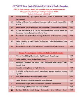 2017 IEEE Java, Android Projects,TMKS InfoTech, Bangalore
#1510,Sri Gowri Shankara Complex, 2nd Floor,MKK Road, Near Harishchandra Ghat,
Mariyappanapalya, Rajajinagar 2nd Stage, Bangalore - 560021.
Contact :: K.Manjunath -- 09535866270
40 Privacy-Preserving Top-k Spatial Keyword Queries in Untrusted Cloud
Environments
2017
41 Shifting to Mobile: Network-based Empirical Study of Mobile Vulnerability
Market
2017
42 Target-Based, Privacy Preserving, and Incremental Association Rule Mining 2017
43 A New QoS-Aware Web Service Recommendation System Based on
Contextual Feature Recognition at Server-Side
2017
44 A Verifiable and Flexible Data Sharing Mechanism for Information-Centric
IoT
2017
45 Online Auctions in IaaS Clouds: Welfare and Profit Maximization With
Server Costs
2017
46 Practical Network-Wide Packet Behavior Identification by AP Classifier 2017
Image Processing and Multimedia,Industrial Informatics
1 A Novel Data Hiding Algorithm for High Dynamic Range Images 2017
2 Global Hashing System for Fast Image Search 2017
3 Automatic Generation of Social Event Storyboard from Image Click-
through Data
2017
4 Image Re-ranking based on Topic Diversity 2017
5 A reliable order-statistics-based approximate nearest neighbor search
algorithm
2017
6 Hash Bit Selection for Nearest Neighbor Search 2017
7 Latent Semantic Minimal Hashing for Image Retrieval 2017
8 Robust Image Graph: Rank-Level Feature Fusion for Image Search 2017
9 Semantic Highlight Retrieval and Term Prediction 2017
10 Turning Diffusion-based Image Colorization into Efficient Color 2017
 