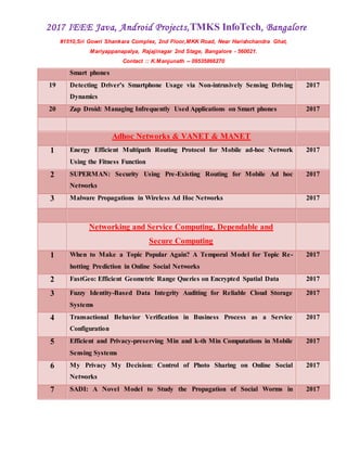2017 IEEE Java, Android Projects,TMKS InfoTech, Bangalore
#1510,Sri Gowri Shankara Complex, 2nd Floor,MKK Road, Near Harishchandra Ghat,
Mariyappanapalya, Rajajinagar 2nd Stage, Bangalore - 560021.
Contact :: K.Manjunath -- 09535866270
Smart phones
19 Detecting Driver’s Smartphone Usage via Non-intrusively Sensing Driving
Dynamics
2017
20 Zap Droid: Managing Infrequently Used Applications on Smart phones 2017
Adhoc Networks & VANET & MANET
1 Energy Efficient Multipath Routing Protocol for Mobile ad-hoc Network
Using the Fitness Function
2017
2 SUPERMAN: Security Using Pre-Existing Routing for Mobile Ad hoc
Networks
2017
3 Malware Propagations in Wireless Ad Hoc Networks 2017
Networking and Service Computing, Dependable and
Secure Computing
1 When to Make a Topic Popular Again? A Temporal Model for Topic Re-
hotting Prediction in Online Social Networks
2017
2 FastGeo: Efficient Geometric Range Queries on Encrypted Spatial Data 2017
3 Fuzzy Identity-Based Data Integrity Auditing for Reliable Cloud Storage
Systems
2017
4 Transactional Behavior Verification in Business Process as a Service
Configuration
2017
5 Efficient and Privacy-preserving Min and k-th Min Computations in Mobile
Sensing Systems
2017
6 My Privacy My Decision: Control of Photo Sharing on Online Social
Networks
2017
7 SADI: A Novel Model to Study the Propagation of Social Worms in 2017
 