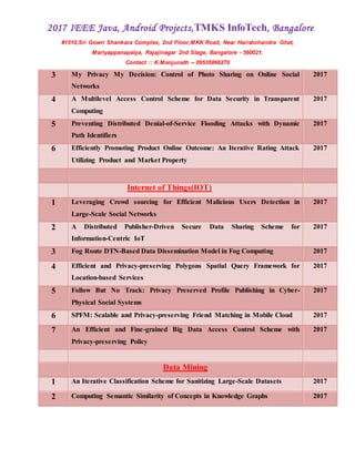 2017 IEEE Java, Android Projects,TMKS InfoTech, Bangalore
#1510,Sri Gowri Shankara Complex, 2nd Floor,MKK Road, Near Harishchandra Ghat,
Mariyappanapalya, Rajajinagar 2nd Stage, Bangalore - 560021.
Contact :: K.Manjunath -- 09535866270
3 My Privacy My Decision: Control of Photo Sharing on Online Social
Networks
2017
4 A Multilevel Access Control Scheme for Data Security in Transparent
Computing
2017
5 Preventing Distributed Denial-of-Service Flooding Attacks with Dynamic
Path Identifiers
2017
6 Efficiently Promoting Product Online Outcome: An Iterative Rating Attack
Utilizing Product and Market Property
2017
Internet of Things(IOT)
1 Leveraging Crowd sourcing for Efficient Malicious Users Detection in
Large-Scale Social Networks
2017
2 A Distributed Publisher-Driven Secure Data Sharing Scheme for
Information-Centric IoT
2017
3 Fog Route DTN-Based Data Dissemination Model in Fog Computing 2017
4 Efficient and Privacy-preserving Polygons Spatial Query Framework for
Location-based Services
2017
5 Follow But No Track: Privacy Preserved Profile Publishing in Cyber-
Physical Social Systems
2017
6 SPFM: Scalable and Privacy-preserving Friend Matching in Mobile Cloud 2017
7 An Efficient and Fine-grained Big Data Access Control Scheme with
Privacy-preserving Policy
2017
Data Mining
1 An Iterative Classification Scheme for Sanitizing Large-Scale Datasets 2017
2 Computing Semantic Similarity of Concepts in Knowledge Graphs 2017
 