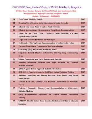 2017 IEEE Java, Android Projects,TMKS InfoTech, Bangalore
#1510,Sri Gowri Shankara Complex, 2nd Floor,MKK Road, Near Harishchandra Ghat,
Mariyappanapalya, Rajajinagar 2nd Stage, Bangalore - 560021.
Contact :: K.Manjunath -- 09535866270
21 User-Centric Similarity Search 2017
22 Detecting Stress Basedon Social Interactions in Social Networks 2017
23 Efficient Clue-based Route Search on Road Networks 2017
24 Efficient Keyword-aware Representative Travel Route Recommendation 2017
25 Follow But No Track: Privacy Preserved Profile Publishing in Cyber-
Physical Social Systems
2017
26 Large-scale Location Prediction for Web Pages 2017
27 Collaborative Filtering-Based Recommendation of Online Social Voting 2017
28 Energy-efficient Query Processing in Web Search Engines 2017
29 Generating Query Facets using Knowledge Bases 2017
30 l-Injection: Toward Effective Collaborative Filtering Using Uninteresting
Items
2017
31 Mining Competitors from Large Unstructured Datasets 2017
32 Modeling Information Diffusion over Social Networks for Temporal
Dynamic Prediction
2017
33 QDA: A Query-Driven Approach to Entity Resolution 2017
34 RAPARE: A Generic Strategy for Cold-Start Rating Prediction Problem 2017
35 SociRank: Identifying and Ranking Prevalent News Topics Using Social
Media Factors
2017
36 Towards Real-Time, Country-Level Location Classification of Worldwide
Tweets
2017
37 Trajectory Community Discovery and Recommendation by Multi-source
Diffusion Modeling
2017
38 Query Reorganization Algorithms for Efficient Boolean Information
Filtering
2017
39 GALLOP: GlobAL feature fused Location Prediction for Different Check-in
Scenarios
2017
 
