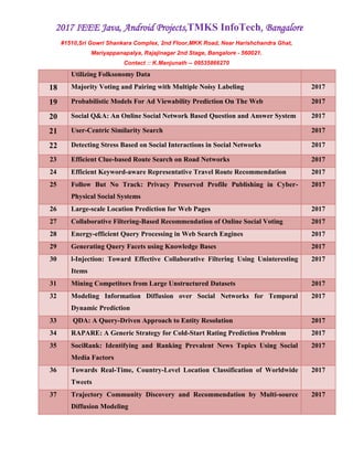 2017 IEEE Java, Android Projects,TMKS InfoTech, Bangalore
#1510,Sri Gowri Shankara Complex, 2nd Floor,MKK Road, Near Harishchandra Ghat,
Mariyappanapalya, Rajajinagar 2nd Stage, Bangalore - 560021.
Contact :: K.Manjunath -- 09535866270
Utilizing Folksonomy Data
18 Majority Voting and Pairing with Multiple Noisy Labeling 2017
19 Probabilistic Models For Ad Viewability Prediction On The Web 2017
20 Social Q&A: An Online Social Network Based Question and Answer System 2017
21 User-Centric Similarity Search 2017
22 Detecting Stress Based on Social Interactions in Social Networks 2017
23 Efficient Clue-based Route Search on Road Networks 2017
24 Efficient Keyword-aware Representative Travel Route Recommendation 2017
25 Follow But No Track: Privacy Preserved Profile Publishing in Cyber-
Physical Social Systems
2017
26 Large-scale Location Prediction for Web Pages 2017
27 Collaborative Filtering-Based Recommendation of Online Social Voting 2017
28 Energy-efficient Query Processing in Web Search Engines 2017
29 Generating Query Facets using Knowledge Bases 2017
30 l-Injection: Toward Effective Collaborative Filtering Using Uninteresting
Items
2017
31 Mining Competitors from Large Unstructured Datasets 2017
32 Modeling Information Diffusion over Social Networks for Temporal
Dynamic Prediction
2017
33 QDA: A Query-Driven Approach to Entity Resolution 2017
34 RAPARE: A Generic Strategy for Cold-Start Rating Prediction Problem 2017
35 SociRank: Identifying and Ranking Prevalent News Topics Using Social
Media Factors
2017
36 Towards Real-Time, Country-Level Location Classification of Worldwide
Tweets
2017
37 Trajectory Community Discovery and Recommendation by Multi-source
Diffusion Modeling
2017
 