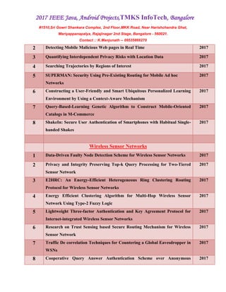 2017 IEEE Java, Android Projects,TMKS InfoTech, Bangalore
#1510,Sri Gowri Shankara Complex, 2nd Floor,MKK Road, Near Harishchandra Ghat,
Mariyappanapalya, Rajajinagar 2nd Stage, Bangalore - 560021.
Contact :: K.Manjunath -- 09535866270
2 Detecting Mobile Malicious Web pages in Real Time 2017
3 Quantifying Interdependent Privacy Risks with Location Data 2017
4 Searching Trajectories by Regions of Interest 2017
5 SUPERMAN: Security Using Pre-Existing Routing for Mobile Ad hoc
Networks
2017
6 Constructing a User-Friendly and Smart Ubiquitous Personalized Learning
Environment by Using a Context-Aware Mechanism
2017
7 Query-Based-Learning Genetic Algorithm to Construct Mobile-Oriented
Catalogs in M-Commerce
2017
8 ShakeIn: Secure User Authentication of Smartphones with Habitual Single-
handed Shakes
2017
Wireless Sensor Networks
1 Data-Driven Faulty Node Detection Scheme for Wireless Sensor Networks 2017
2 Privacy and Integrity Preserving Top-k Query Processing for Two-Tiered
Sensor Network
2017
3 E2HRC: An Energy-Efficient Heterogeneous Ring Clustering Routing
Protocol for Wireless Sensor Networks
2017
4 Energy Efficient Clustering Algorithm for Multi-Hop Wireless Sensor
Network Using Type-2 Fuzzy Logic
2017
5 Lightweight Three-factor Authentication and Key Agreement Protocol for
Internet-integrated Wireless Sensor Networks
2017
6 Research on Trust Sensing based Secure Routing Mechanism for Wireless
Sensor Network
2017
7 Traffic De correlation Techniques for Countering a Global Eavesdropper in
WSNs
2017
8 Cooperative Query Answer Authentication Scheme over Anonymous 2017
 