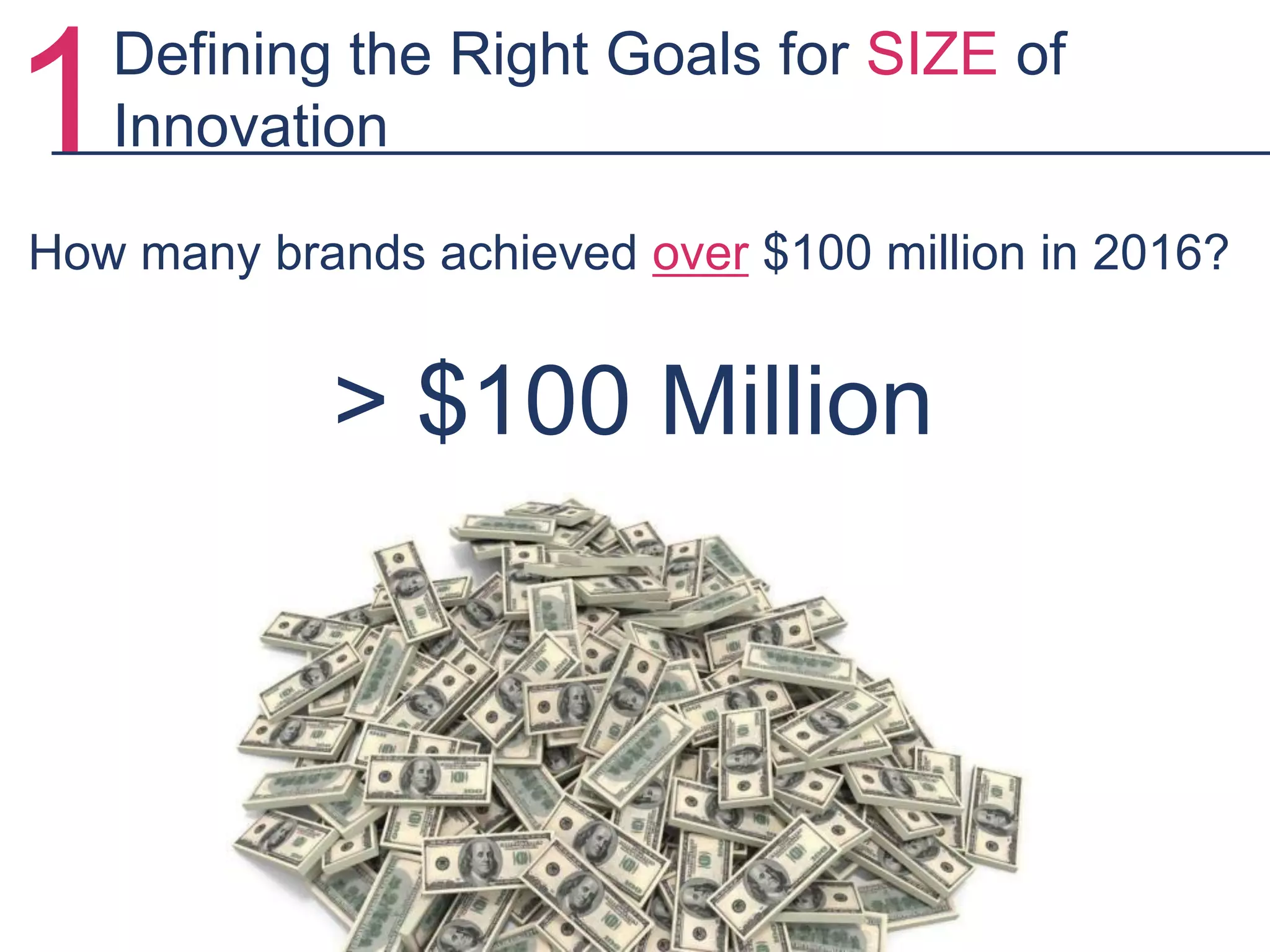 1Defining the Right Goals for SIZE of
Innovation
How many brands achieved over $100 million in 2016?
> $100 Million
 