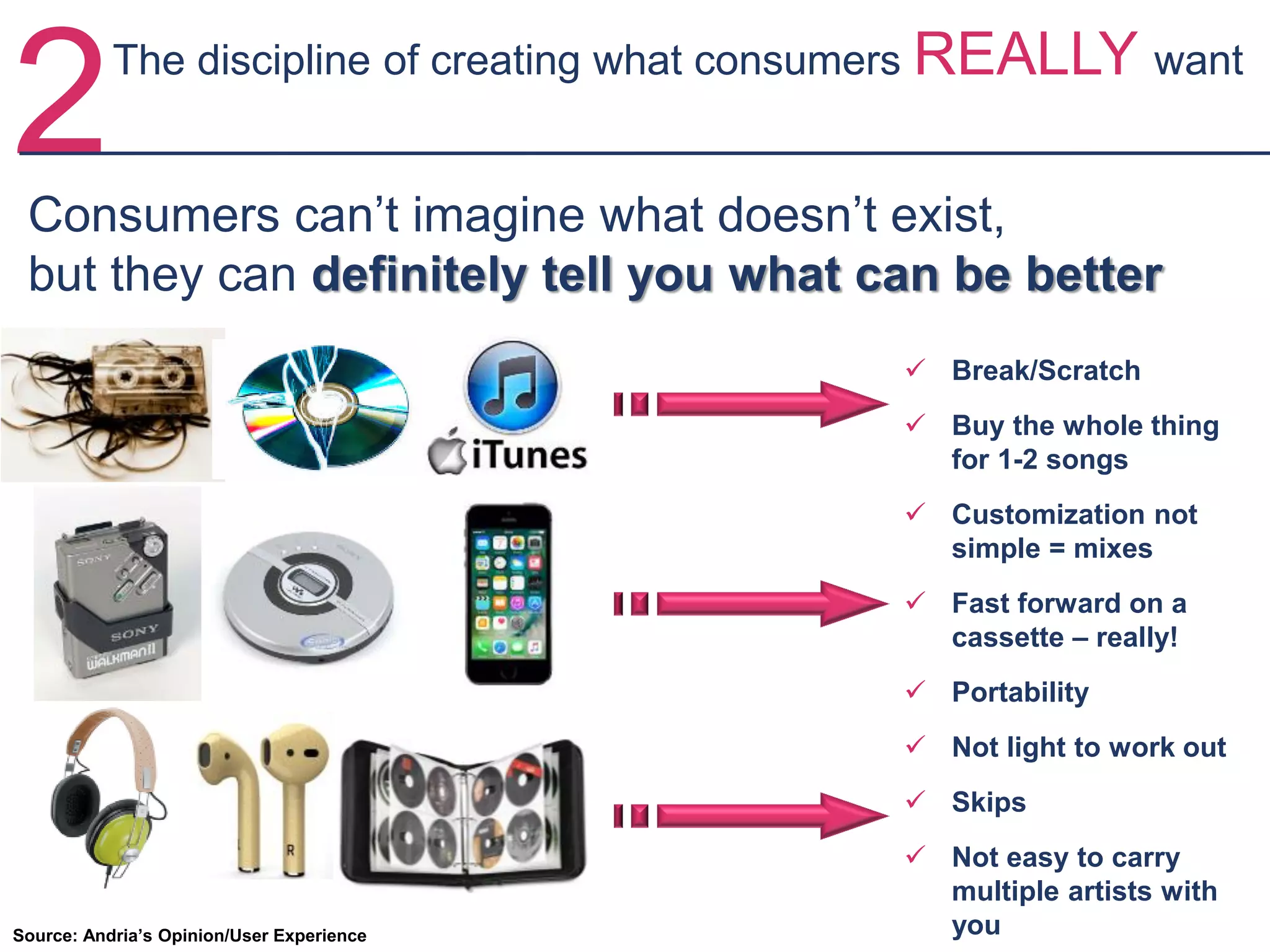 2Consumers can’t imagine what doesn’t exist,
but they can definitely tell you what can be better
 Break/Scratch
 Buy the whole thing
for 1-2 songs
 Customization not
simple = mixes
 Fast forward on a
cassette – really!
 Portability
 Not light to work out
 Skips
 Not easy to carry
multiple artists with
youSource: Andria’s Opinion/User Experience
The discipline of creating what consumers REALLY want
 