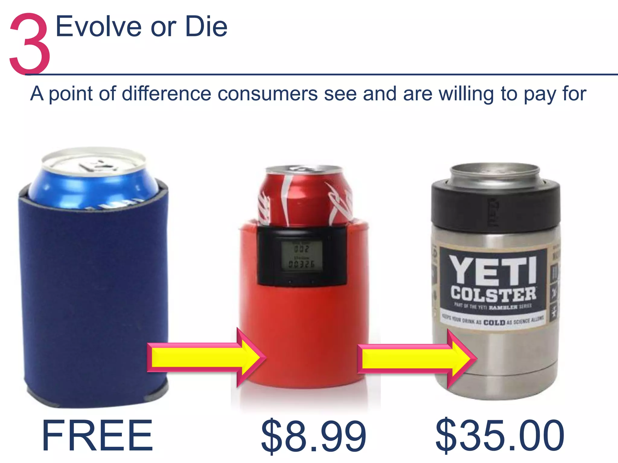 3A point of difference consumers see and are willing to pay for
FREE $35.00$8.99
Evolve or Die
 