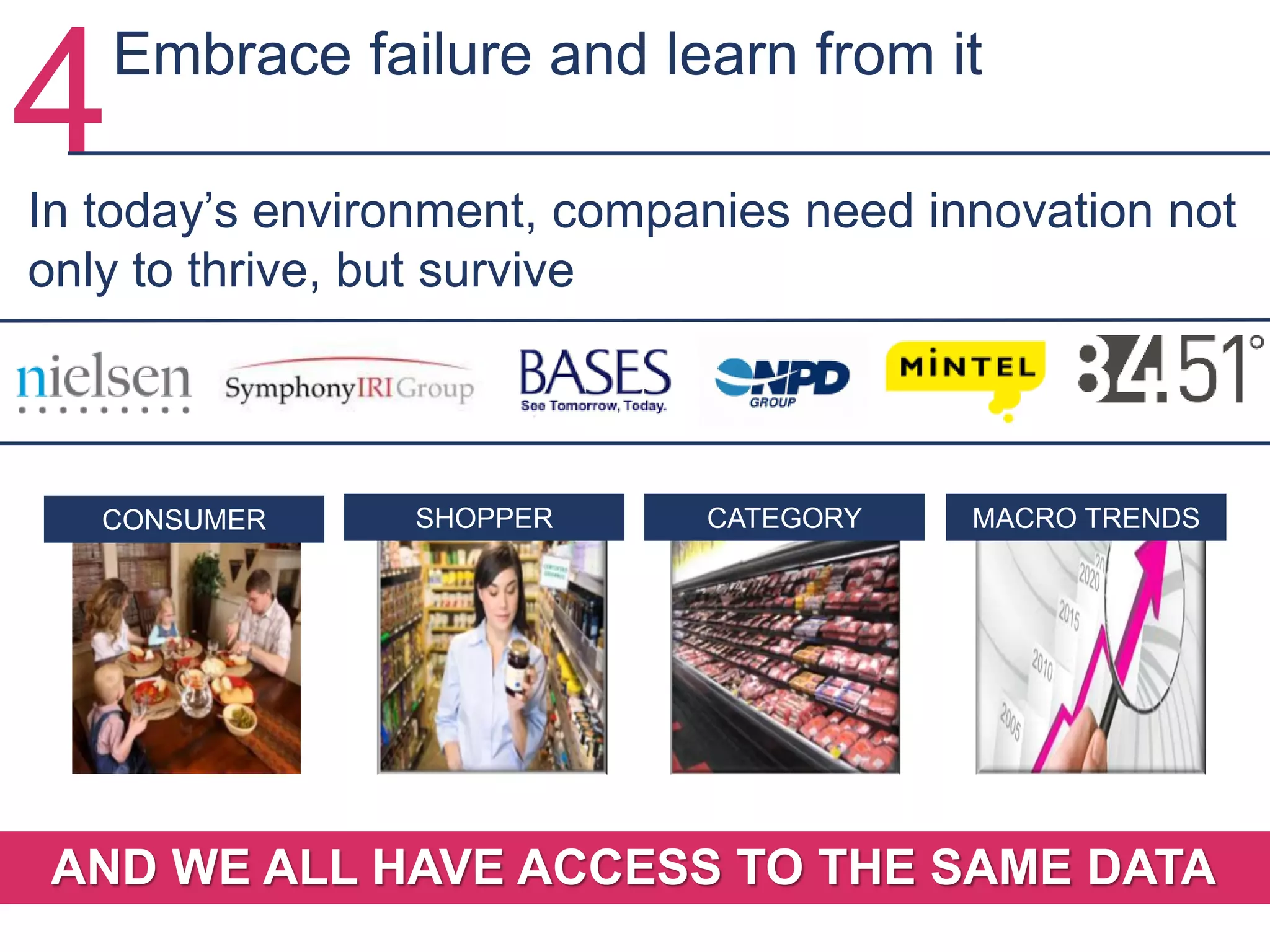 In today’s environment, companies need innovation not
only to thrive, but survive
4Embrace failure and learn from it
CONSUMER SHOPPER CATEGORY MACRO TRENDS
AND WE ALL HAVE ACCESS TO THE SAME DATA
 