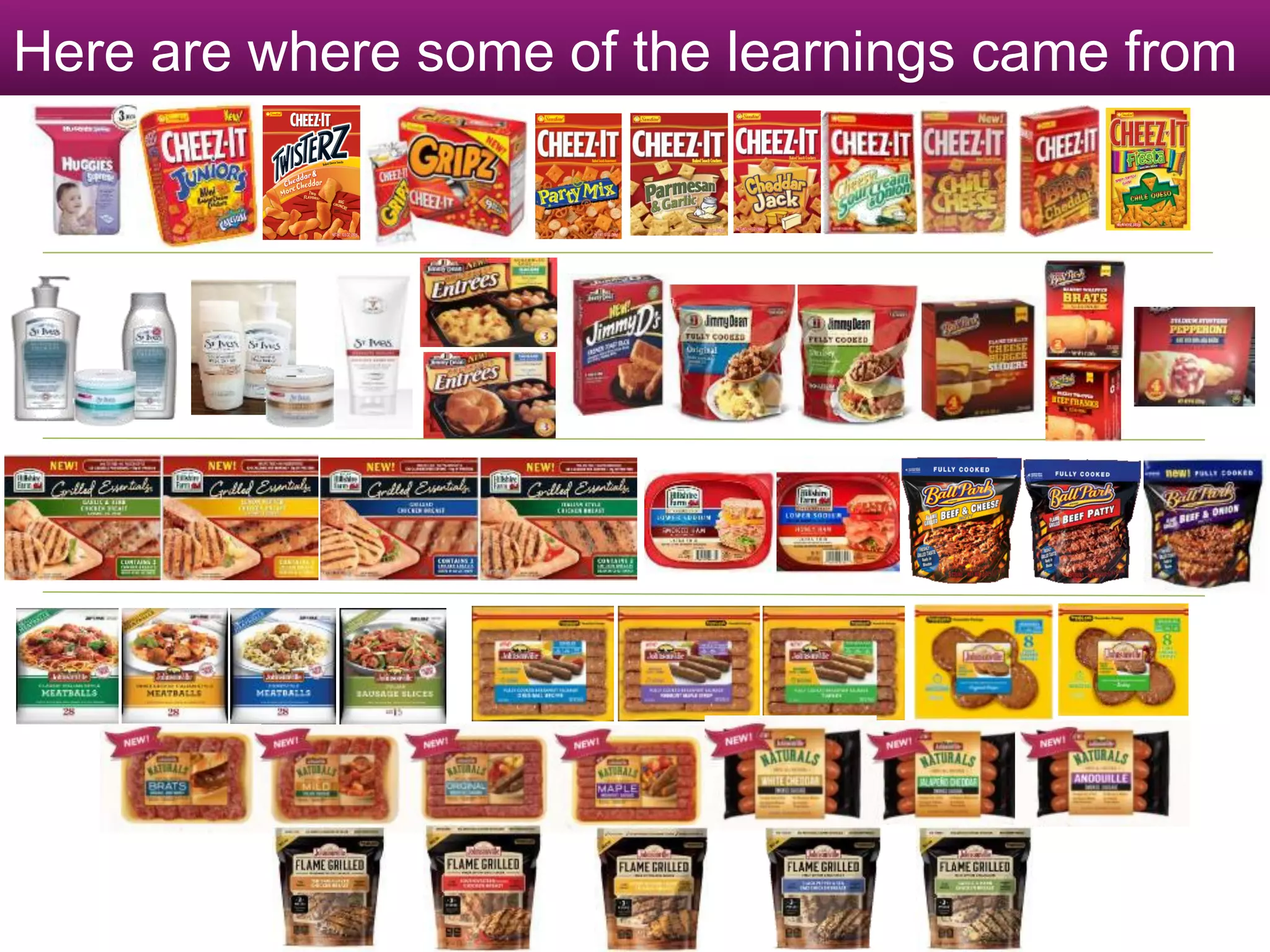 Here are where some of the learnings came from
 