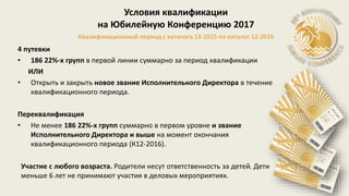 Условия квалификации
на Юбилейную Конференцию 2017
4 путевки
• 186 22%-х групп в первой линии суммарно за период квалификации
ИЛИ
• Открыть и закрыть новое звание Исполнительного Директора в течение
квалификационного периода.
Переквалификация
• Не менее 186 22%-х групп суммарно в первом уровне и звание
Исполнительного Директора и выше на момент окончания
квалификационного периода (К12-2016).
Участие с любого возраста. Родители несут ответственность за детей. Дети
меньше 6 лет не принимают участия в деловых мероприятиях.
Квалификационный период с каталога 13-2015 по каталог 12-2016
 