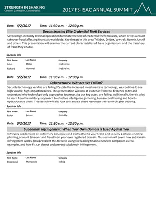 CompanyFirst Name Last Name
Deconstructing Elite Credential Theft Services
5/2/2017 11:30 a.m.Date: Time:
Several high-intensity criminal operations dominate the field of credential theft malware, which drives account
takeover fraud affecting financials worldwide. Key threats in this area Trickbot, Dridex, Vawtrak, Ramnit, Ursnif
and others. This presentation will examine the current characteristics of these organizations and the trajectory
of fraud they enable.
Speaker Info
12:30 p.m.-
FireEye Inc.John Miller
FireEye Inc.Richard Hummel
CompanyFirst Name Last Name
Cybersecurity: Why are We Failing?
5/2/2017 11:30 a.m.Date: Time:
Security technology vendors are failing! Despite the increased investments in technology, we continue to see
high volume, high-impact breaches. This presentation will look at evidence from real breaches to try and
understand why technology-only approaches to protecting our key assets are failing. Additionally, there is a lot
to learn from the military’s approach to effective intelligence gathering, human conditioning and how to
operationalize them. This session will also look to translate these lessons to the realm of cyber security.
Speaker Info
12:30 p.m.-
PhishMeRohyt Belani
CompanyFirst Name Last Name
Subdomain Infringement: When Your Own Domain is Used Against You
5/2/2017 11:30 a.m.Date: Time:
Infringing subdomains are extremely dangerous and destructive to your brand and security posture, enabling
phishing, account takeover and fraud from your own registered domain. This session will cover how subdomain
infringement works, how prevalent this threat is using five leading financial services companies as real
examples, and how FIs can detect and prevent subdomain infringement.
Speaker Info
12:30 p.m.-
RiskIQElias (Lou) Manousos
 