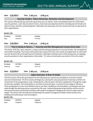 CompanyFirst Name Last Name
Security Insiders: Talent Attraction, Retention and Development
5/2/2017 1:45 p.m.Date: Time:
This session will provide tips and tricks about how you can attract, retain and develop talent for information
security positions. Learn how to attract interns, entry level and experienced hires including tips for female and
diverse hiring, retention and development. Attendees will walk away from the session with tips to take back to
their organizations.
Speaker Info
2:45 p.m.-
PrincipalMeg Anderson
CompanyFirst Name Last Name
“You’re Going to Need a...”: Security and Risk Management Lessons from Jaws
5/2/2017 1:45 p.m.Date: Time:
The classic 1975 film, Jaws, presents a unique and fascinating perspective on security threats, risk management
and incident handling. The session will examine key scenes from the iconic movie and apply them to real-world
security threats that are facing financial institutions. Attendees will leave with a fresh perspective on applying
security practices to their organizations. Remember, “it’s only an island when you look at it from the water.”
Speaker Info
2:45 p.m.-
SunTrustMatthew Harper
CompanyFirst Name Last Name
Cyber-Exercises: A How-To Guide
5/2/2017 1:45 p.m.Date: Time:
The first session will lay the groundwork for the following two sessions by providing an overview of cyber-
exercise fundamentals. This first session will begin by covering the value proposition of exercises and the role
of exercises in the preparedness cycle. Following this, industry peers will have a guided tour through the range
of exercises available. This will provide an overview of exercise types, a common terminology to reference
them and guidance on the most effective way to use them. Building on this foundation, participants will next
walk through the planning process and exercise life cycle. Understanding planning timelines and the end-to-
end exercise process will provide members with project management background critical to cyber-exercise
design. The session will conclude by transitioning from project management details to best practices for
building and sustaining an exercise program.
Speaker Info
2:45 p.m.-
CitigroupJohn Cosgrove
 