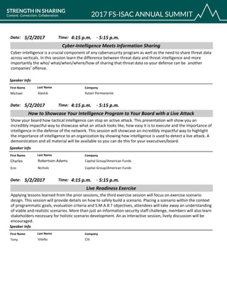 CompanyFirst Name Last Name
Cyber-Intelligence Meets Information Sharing
5/2/2017 4:15 p.m.Date: Time:
Cyber-intelligence is a crucial component of any cybersecurity program as well as the need to share threat data
across verticals. In this session learn the difference between threat data and threat intelligence and more
importantly the who/ what/when/where/how of sharing that threat data so your defense can be another
companies’ offense.
Speaker Info
5:15 p.m.-
Kaiser PermanenteMichael Slavick
CompanyFirst Name Last Name
How to Showcase Your Intelligence Program to Your Board with a Live Attack
5/2/2017 4:15 p.m.Date: Time:
Show your board how tactical intelligence can stop an active attack. This presentation will show you an
incredibly impactful way to showcase what an attack looks like, how easy it is to execute and the importance of
intelligence in the defense of the network. This session will showcase an incredibly impactful way to highlight
the importance of intelligence to an organization by showing how intelligence is used to detect a live attack. A
demonstration and all material will be available so you can do this for your executives/board.
Speaker Info
5:15 p.m.-
Capital Group/American FundsCharles Robertson-Adams
Capital Group/American FundsErin Nichols
CompanyFirst Name Last Name
Live Readiness Exercise
5/2/2017 4:15 p.m.Date: Time:
Applying lessons learned from the prior sessions, the third exercise session will focus on exercise scenario
design. This session will provide details on how to safely build a scenario. Placing a scenario within the context
of programmatic goals, evaluation criteria and S.M.A.R.T objectives, attendees will take away an understanding
of viable and realistic scenarios. More than just an information security staff challenge, members will also learn
stakeholders necessary for holistic scenario development. An as interactive session, lively discussion will be
encouraged.
Speaker Info
5:15 p.m.-
CitiTony Vitello
 