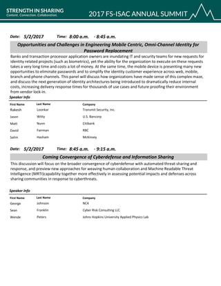 CompanyFirst Name Last Name
Opportunities and Challenges in Engineering Mobile Centric, Omni-Channel Identity for
Password Replacement
5/2/2017 8:00 a.m.Date: Time:
Banks and transaction processor application owners are inundating IT and security teams for new requests for
identity related projects (such as biometrics), yet the ability for the organization to execute on these requests
takes a very long time and costs a lot of money. At the same time, the mobile device is presenting many new
opportunities to eliminate passwords and to simplify the identity customer experience across web, mobile,
branch and phone channels. This panel will discuss how organizations have made sense of this complex maze,
and discuss the next generation of identity architectures being introduced to dramatically reduce internal
costs, increasing delivery response times for thousands of use cases and future proofing their environment
from vendor lock-in.
Speaker Info
8:45 a.m.-
Transmit Security, Inc.Rakesh Loonkar
U.S. BancorpJason Witty
CitibankMatt Nunn
RBCDavid Fairman
McKinseySalim Hasham
CompanyFirst Name Last Name
Coming Convergence of Cyberdefense and Information Sharing
5/2/2017 8:45 a.m.Date: Time:
This discussion will focus on the broader convergence of cyberdefense with automated threat sharing and
response, and preview new approaches for weaving human collaboration and Machine Readable Threat
Intelligence (MRTI)capability together more effectively in assessing potential impacts and defenses across
sharing communities in response to cyberthreats.
Speaker Info
9:15 a.m.-
NC4George Johnson
Cyber Risk Consulting LLCSean Franklin
Johns Hopkins University Applied Physics LabWende Peters
 