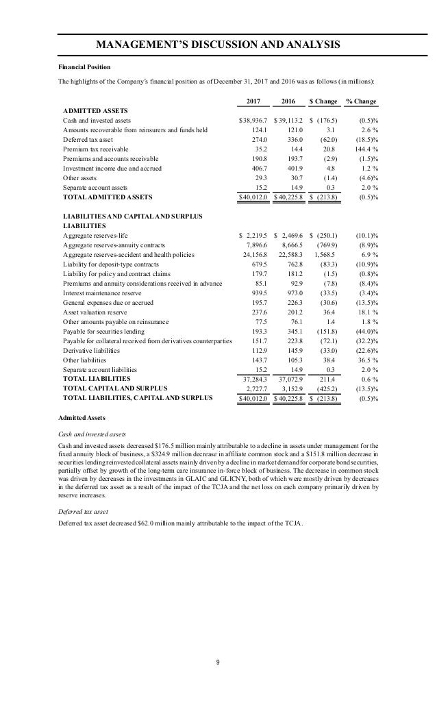 Genworth Life Insurance Company 2017 Annual MD&amp;A