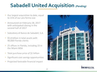 Sabadell United Acquisition (Pending)
20
• Our largest acquisition to date, equal
to 21% of our pro forma size
• Announced...