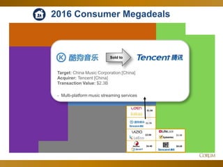 50
2016 Consumer Megadeals
$1.5B
$2.7B
$4.4B
$2.3B
$8.6B
$2.0B
Sold to
Target: China Music Corporation [China]
Acquirer: Tencent [China]
Transaction Value: $2.3B
- Multi-platform music streaming services
 
