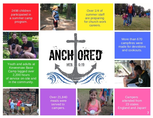 Camp Luther 2017 Annual Report