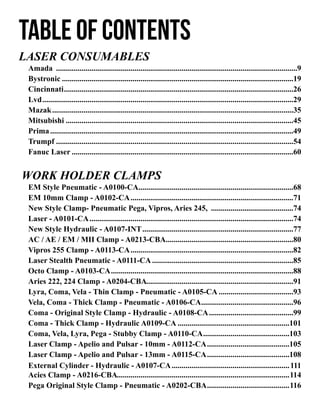 2017 API Catalog | PDF