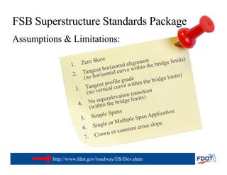 2017 apwa conference fsb superstructure package young | PPT
