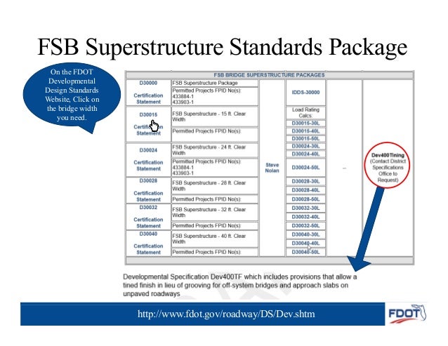 Fdot Design Standards Fdot Design Standards