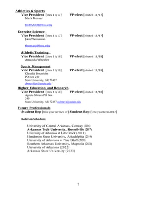 7
Athletics & Sports
Vice President [thru 11/17] VP-elect [elected 11/17]
Mark Mosser
MOSSERM@hsu.edu
Exercise Science
Vice President [thru 11/17] VP-elect [elected 11/17]
JohnThomasson
thomasj@hsu.edu
AthleticTraining
Vice President [thru 11/18] VP-elect [elected 11/18]
Amanda Wheeler
Sports Management
Vice President [thru 11/18] VP-elect [elected 11/18]
Claudia Benavides
PO Box 240
State University, AR 72467
cbenavides@astate.edu
Higher Education and Research
Vice President [thru 11/18] VP-elect [elected 11/18]
Agneta Sibrava PO Box
240
State University, AR 72467 asibrava@astate.edu
Future Professionals
Student Rep [One yearterm2017] Student Rep [One yearterm2017]
Rotation Schedule:
University of Central Arkansas, Conway (2016)
Arkansas Tech University, Russellville (2017)
University of Arkansas at Little Rock (2018)
Henderson State University, Arkadelphia (2019)
University of Arkansas at Pine Bluff (2020)
Southern Arkansas University, Magnolia (2021)
University of Arkansas (2022)
Arkansas State University (2023)
 