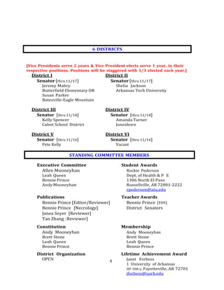 8
[Vice Presidents serve 2 years & Vice President-elects serve 1 year, in their
respective positions. Positions will be staggered with 1/3 elected each year.]
District I District II
Senator[thru11/17] Senator[thru11/17]
Jeremy Mabry Shelia Jackson
Butterfield Elementary OR Arkansas Tech University
Susan Parker
Batesville-Eagle Mountain
District III District IV
Senator [thru 11/18] Senator [thru 11/18]
Kelly Spencer Amanda Turner
Cabot School District Jonesboro
District V District VI
Senator [thru 11/16] Senator [thru 11/16]
Pete Kelly Vacant
Executive Committee Student Awards
Allen Mooneyhan Rockie Pederson
Leah Queen Dept. of Health & P E
Bennie Prince 1306 North El Paso
AndyMooneyhan Russellville, AR 72801-2222
rpederson@atu.edu
Publications Teacher Awards
Bennie Prince [Editor/Reviewer] Bennie Prince [TOY]
Bennie Prince [Necrology] District Senators
Janea Snyer [Reviewer]
Tan Zhang [Reviewer]
Constitution Membership
Andy Mooneyhan Andy Mooneyhan
Brett Stone Brett Stone
Leah Queen Leah Queen
Bennie Prince Bennie Prince
District Organization Lifetime Achievement Award
OPEN Janet Forbess
1 University of Arkansas
HP 308-y, Fayetteville, AR 72701
jforbess@uark.edu
6 DISTRICTS
STANDING COMMITTEE MEMBERS
 