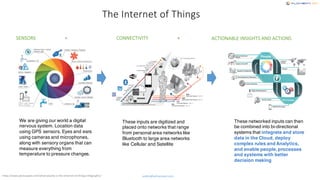 Short introduction to Big Data Analytics, the Internet of Things, and ...