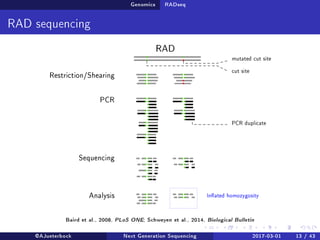 Genomics RADseq
RAD sequencing
RAD
mutated cut site
cut site
PCR duplicate
Restriction/Shearing
PCR
Sequencing
Analysis Inated homozygosity
Baird et al., 2008, PLoS ONE; Schweyen et al., 2014, Biological Bulletin
@AJueterbock Next Generation Sequencing 2017-03-01 13 / 43
 
