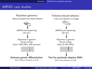 Genomics RADseq for population genomics
ddRAD case studies
Population genomics
Natural samples from North-Atlantic
Fisheries-induced selection
3-year size selection on Guppy
ddRAD pool-sequencing
(16 ind.)
ddRAD pool-sequencing
(20 ind.)
Alignment to genome
Variant calling
(total 1,800 SNPs, 340 common)
Alignment to genome
Variant calling
(total 51,338 SNPs)
Estimate genetic dierentiation
Talk of Marvin Choquet at 12:15
Test for putatively adaptive SNPs
Talk of Irina Smolina at 12:00
@AJueterbock Next Generation Sequencing 2017-03-01 14 / 43
 