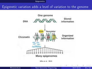 Epigenomics
Epigenetic variation adds a level of variation to the genome
Allis et al., 2015
@AJueterbock Next Generation Sequencing 2017-03-01 16 / 43
 