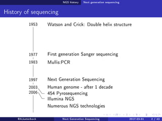 NGS history Next generation sequencing
History of sequencing
1953 Watson and Crick: Double helix structure
1977 First generation Sanger sequencing
1983 Mullis:PCR
1997 Next Generation Sequencing
2003 Human genome - after 1 decade
454 Pyrosequencing2006
Illumina NGS
Numerous NGS technologies
@AJueterbock Next Generation Sequencing 2017-03-01 2 / 43
 
