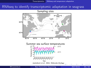 Transcriptomics RNAseq and temperature adaptation
RNAseq to identify transcriptomic adaptation in seagrass
Sampling sites
Summer sea surface temperatures
Jueterbock et al., 2016, Molecular Ecology
@AJueterbock Next Generation Sequencing 2017-03-01 26 / 43
 