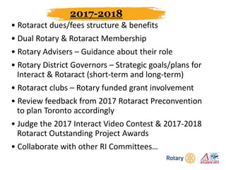 2017-2018
• Rotaract dues/fees structure & benefits
• Dual Rotary & Rotaract Membership
• Rotary Advisers – Guidance about their role
• Rotary District Governors – Strategic goals/plans for
Interact & Rotaract (short-term and long-term)
• Rotaract clubs – Rotary funded grant involvement
• Review feedback from 2017 Rotaract Preconvention
to plan Toronto accordingly
• Judge the 2017 Interact Video Contest & 2017-2018
Rotaract Outstanding Project Awards
• Collaborate with other RI Committees…
 