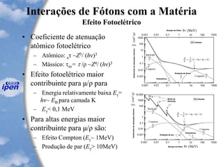 Interações de Fótons com a Matéria
Efeito Fotoelétrico
• Coeficiente de atenuação
atômico fotoelétrico
– Atômico: a ~Z5/ (hν)3
– Mássico: m=  /ρ ~Z4/ (hν)3
• Efeito fotoelétrico maior
contribuinte para μ/ρ para
– Energia relativamente baixa Eγ=
hν~ EB para camada K
– Eγ< 0,1 MeV
• Para altas energias maior
contribuinte para μ/ρ são:
– Efeito Compton (Eγ~ 1MeV)
– Produção de par (Eγ> 10MeV)
 
