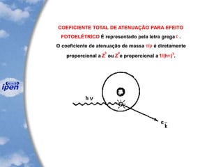 COEFICIENTE TOTAL DE ATENUAÇÃO PARA EFEITO
FOTOELÉTRICO É representado pela letra grega .
O coeficiente de atenuação de massa / é diretamente
proporcional a Z
3
ou Z
4
e proporcional a 1/(hn)
3
.
 