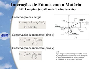 Interações de Fótons com a Matéria
Efeito Compton (espalhamento não coerente)
• Conservação de energia
• Conservação de momento (eixo x)
• Conservação de momento (eixo y)
onde
mec2 energia do elétron em repouso (0,511 MeV)
EK energia cinética do elétron de recuo (Compton)
n Velocidade do elétron de recuo (Compton)
c velocidade da luz no vácuo (3x108 m/s)
 