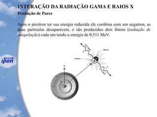 Produção de Pares
INTERAÇÃO DA RADIAÇÃO GAMA E RAIOS X
Após o pósitron ter sua energia reduzida ele combina com um negatron, as
duas partículas desaparecem, e são produzidos dois fótons (radiação de
aniquilação) cada um tendo a energia de 0,511 MeV.
 