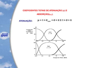 COEFICIENTES TOTAIS DE ATENUAÇÃO () E
ABSORÇÃO(en).
ATENUAÇÃO: +s+@+s+s+= coer
 